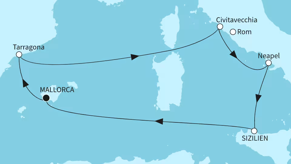 Mein Schiff Flow